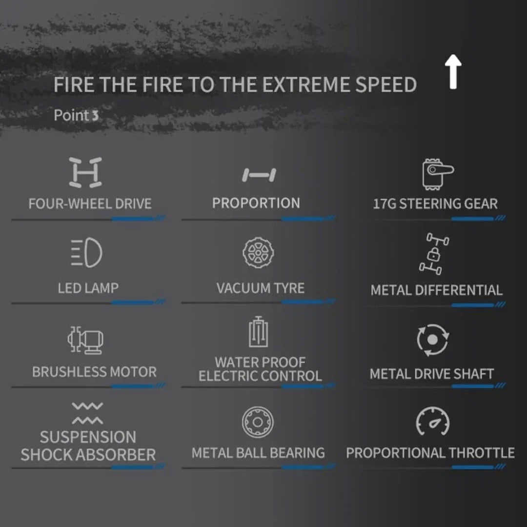 SCY 1:16 -(16307) PRO Brushless RC Car – 4WD High-Speed Racing Car | Drift| 7-Mode & LED Lights | 2.4GHz Remote | 1500mAh (Green – Pro Version)