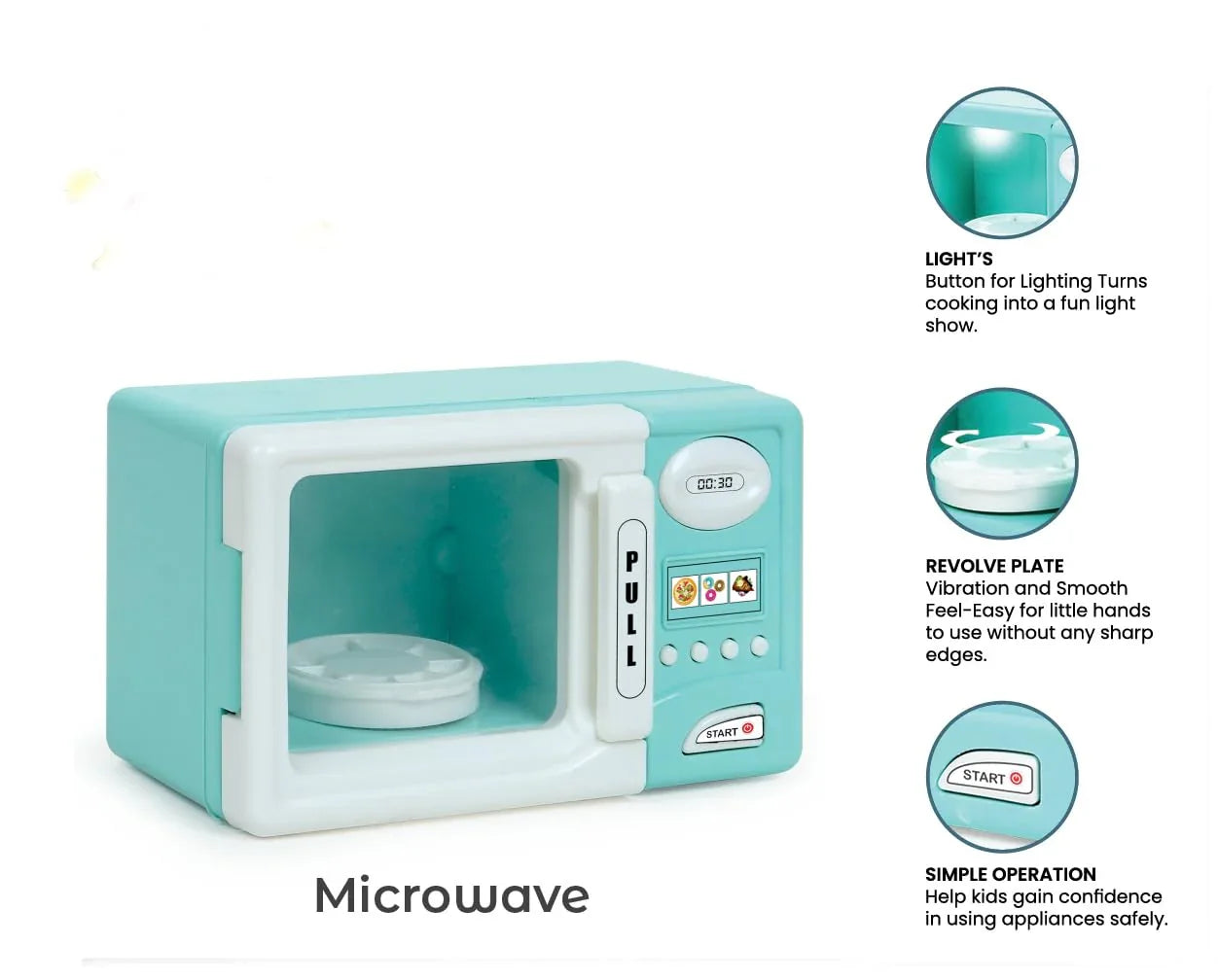 Pablo Honey Mini Iron, Microwave, Oven & Sewing Machine Household Play Set (Blue) - Jaiman Toys