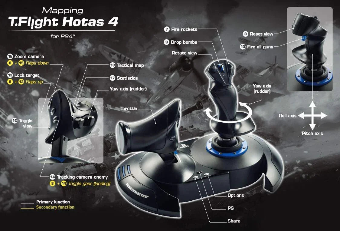 Thrustmaster 4169085 T-Flight HOTAS 4 - PlayStation 4 Colour:Black - Jaiman Toys
