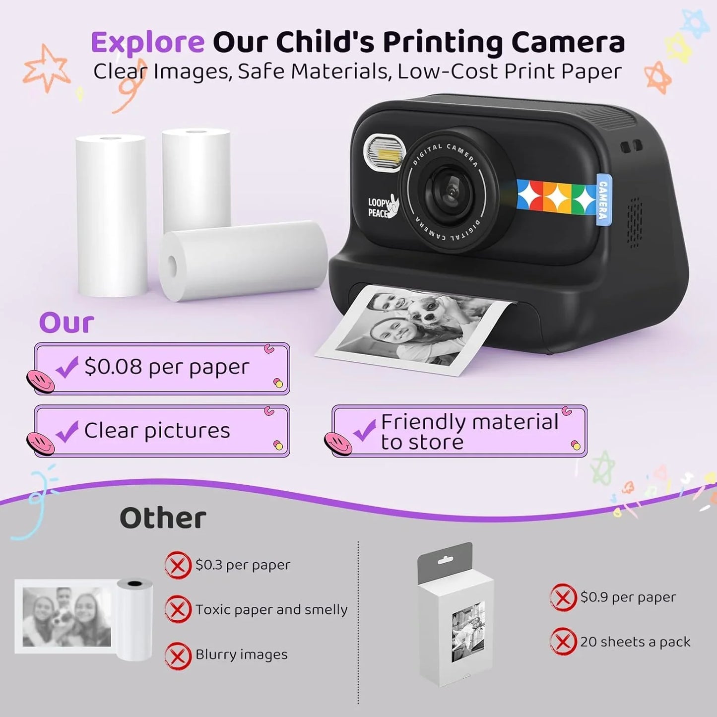 Instant Print Camera – 1080P Digital Video, Photo & Travel Toy Gift (Black)