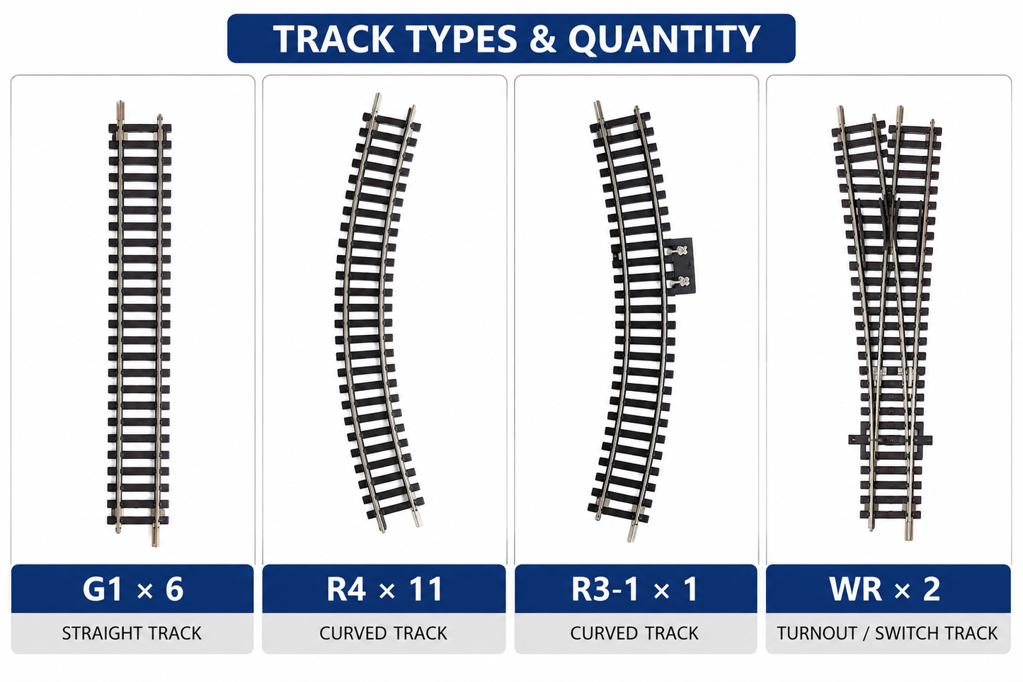 HANFIY 66608 HO 1:87 Combined Railway Track Starter Set | 20-Piece Model Train Track Set