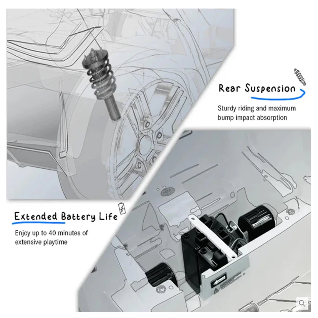 EMotorad Formula Fun AUDI TT RS Remote Control Toy Car β High-Speed Racing Model - Red
