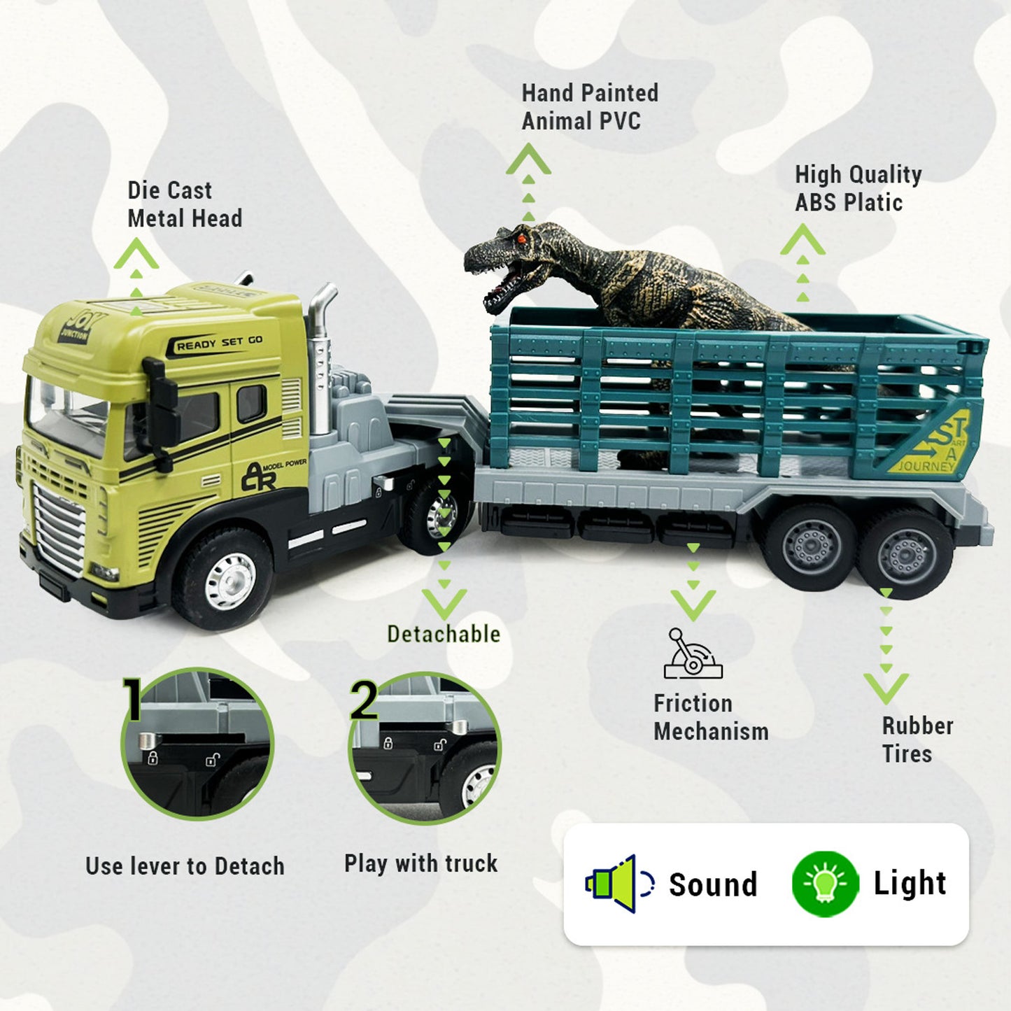 Joy Junction 1:24 Scale Alloy Animal Trailer Truck Toy with Dinosaur, Light & Sound – 29 cm Large Truck