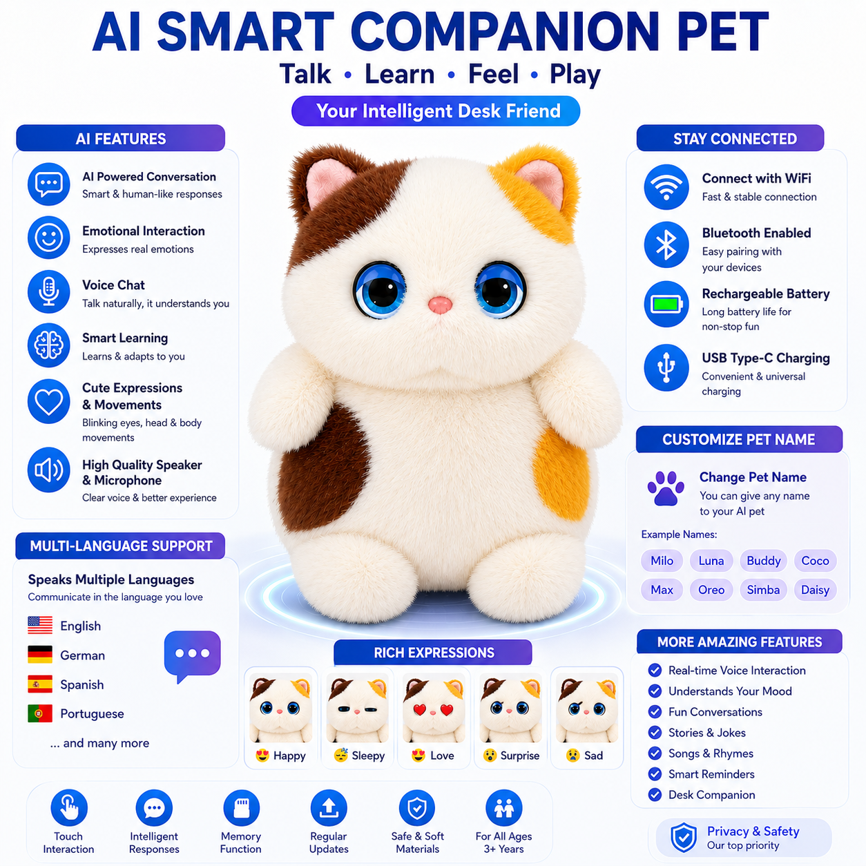 Breatoi! Smart AI Companion Robot Pet | Voice Chat, Emotional Interaction, App-Controlled Desktop AI Robot | Wi-Fi & Bluetooth Interactive Smart Companion for Kids & Adults - Luna