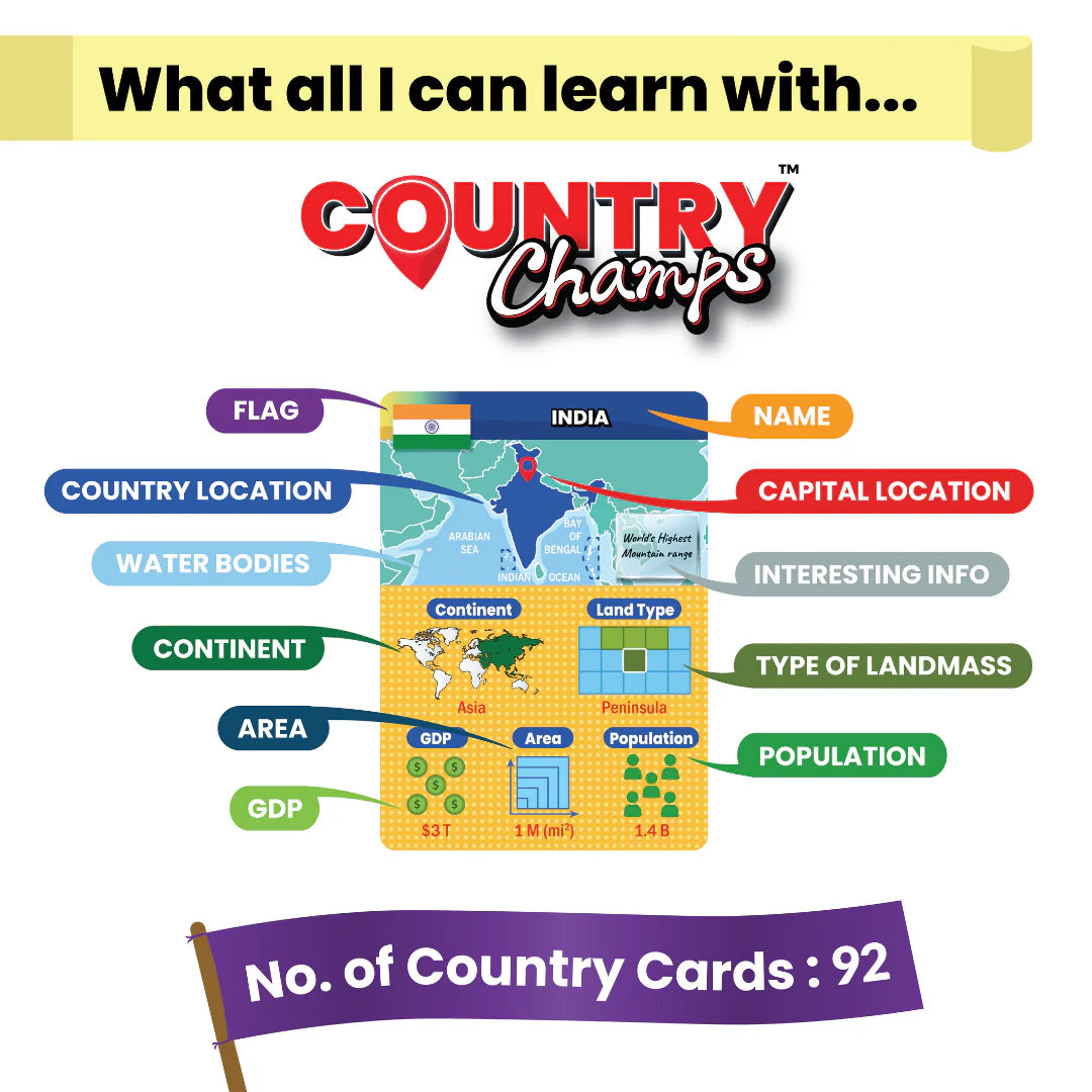 YUKA CHAMPS Country Champs Educational Geography Card Game – 4 Games in 1 Learning Game for Kids & Family (1–6 Players)