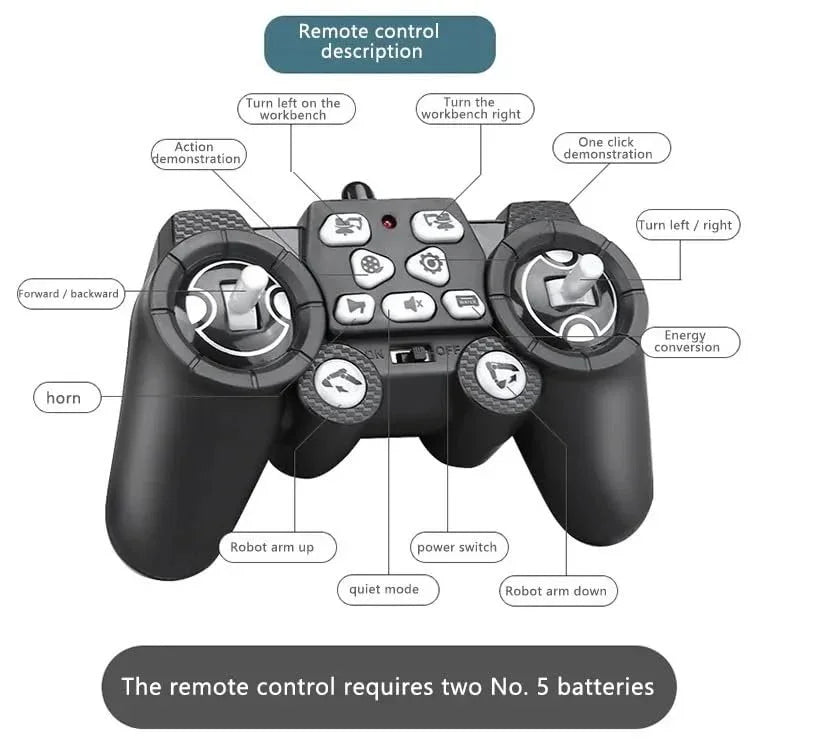 Gesture Sensing Excavator Le Neng Simulation Hydraulic Drive Remote Control Engineering Children car Model Toys - Jaiman Toys