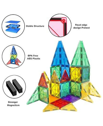 Zephyr Learning Steps Magnetix-3 Magnetic Tiles Building Set – 36 Pieces, Ages 3+
