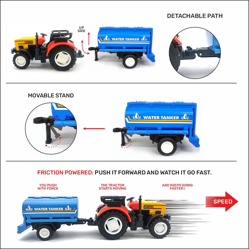 Centy Water Tractor Tanker Toy | Friction Powered Farm Tractor with Detachable Blue Trailer for Kids Age 3+