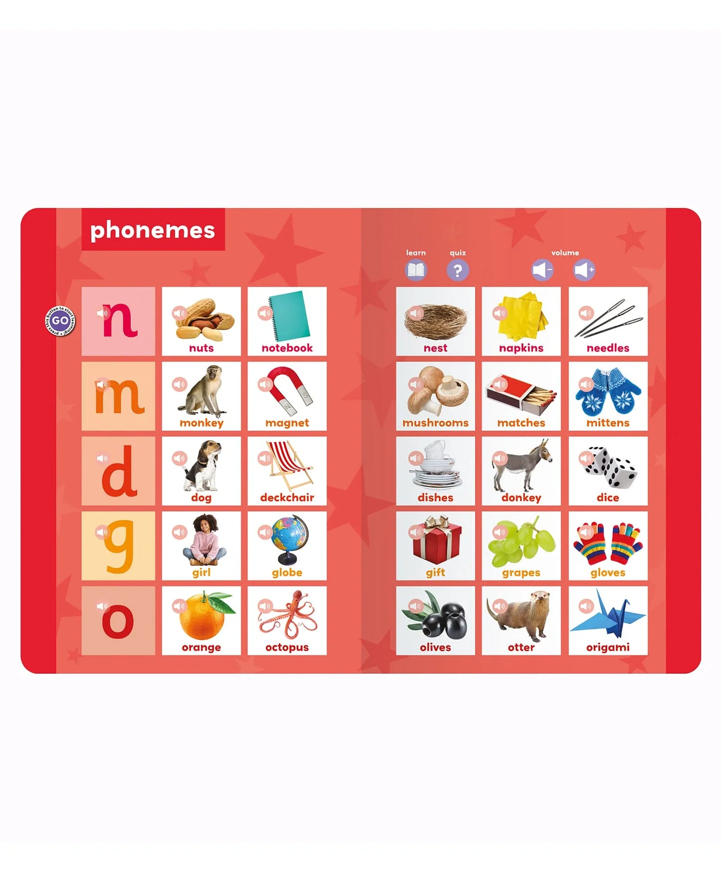 North Parade My Big Book of First Words Multi Sensor Sound Book for Kids | Interactive English Learning Board Book