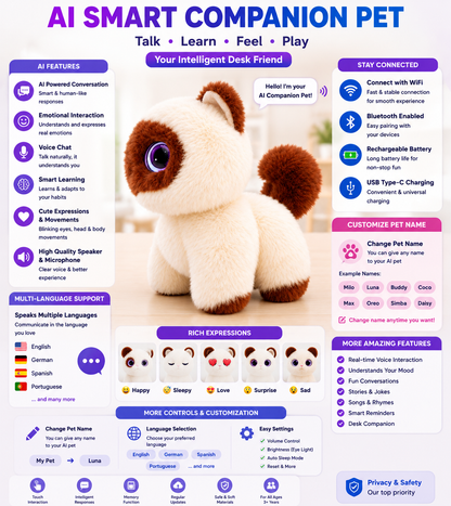Breatoi! Smart AI Companion Robot Pet | Voice Chat, Emotional Interaction, App-Controlled Desktop AI Robot | Wi-Fi & Bluetooth Interactive Smart Companion for Kids & Adults - Buddy