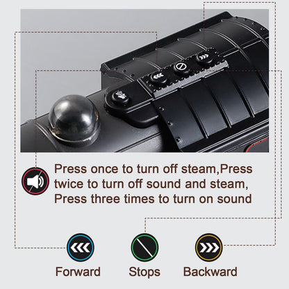 FENMING Battery Operated Steam Train Set with Smoke, Lights & 72-Inch Track Layout | Classic Railway Toy Train