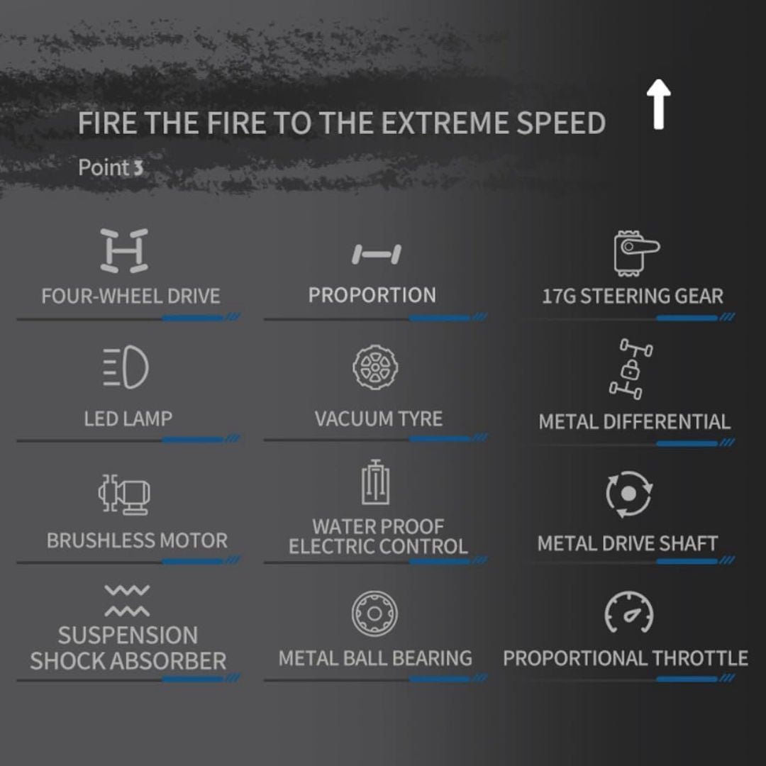 SCY 1:16 -(16307) PRO Brushless RC Car – 4WD High-Speed Racing Car | Drift| 7-Mode & LED Lights | 2.4GHz Remote | 1500mAh (Green – Pro Version)