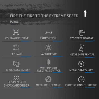 SCY 1:16 -(16307) PRO Brushless RC Car – 4WD High-Speed Racing Car | Drift| 7-Mode & LED Lights | 2.4GHz Remote | 1500mAh (Green – Pro Version)