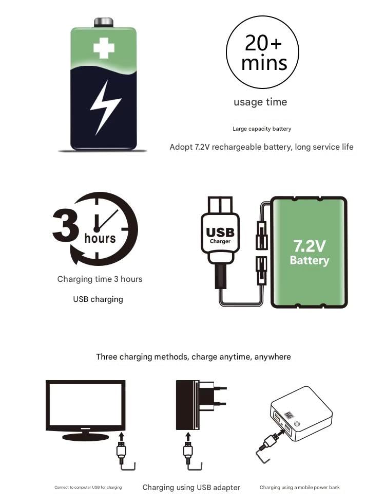 Land Rover Defender 1:12 RC Car – Official Licensed Rechargeable Remote Control