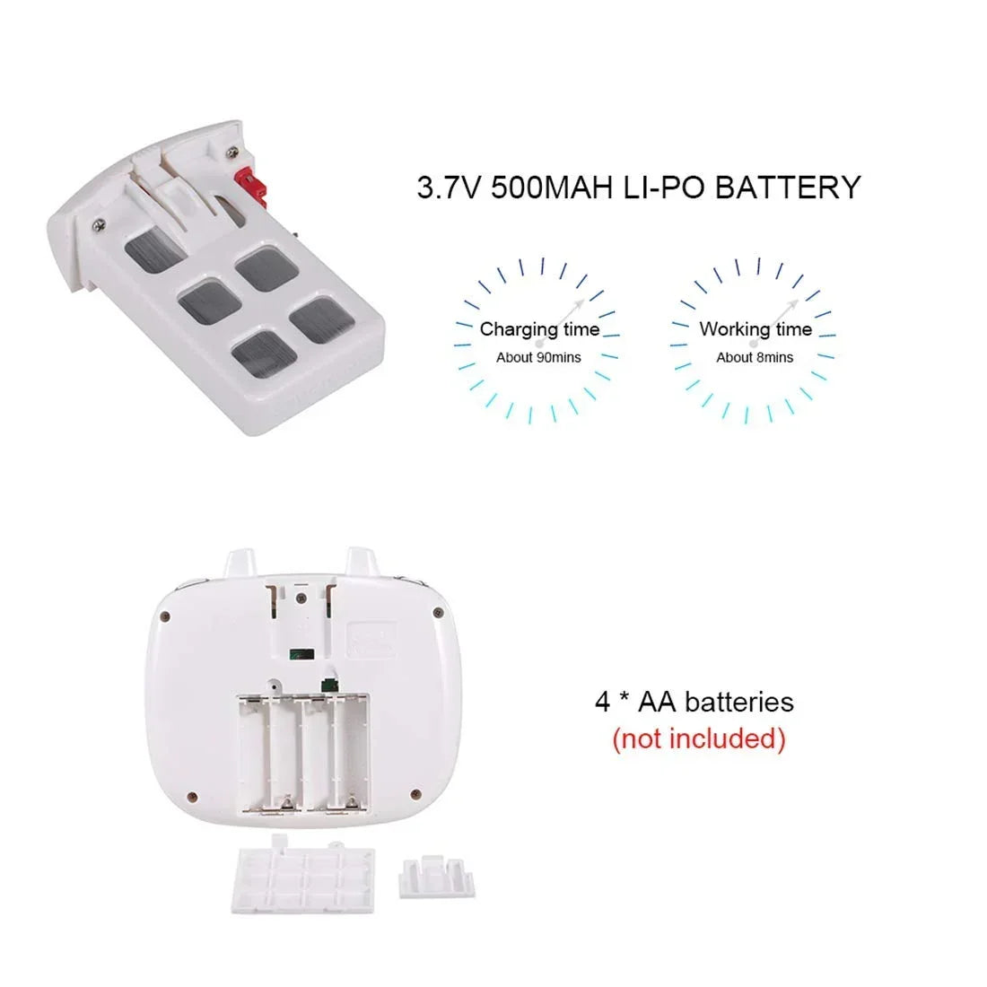SYMA X5UW-D Radio Controlled Rotatable FPV Camera Drone Altitude Hold Mode One Key Take-Off/Landing App Control RC Quadcopter, White - Jaiman Toys