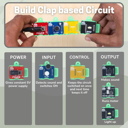 Witblox Sound Sensor Kit | 6-in-1 STEM Toy for Kids 8+ | Clap to Switch On & Off DIY Robot