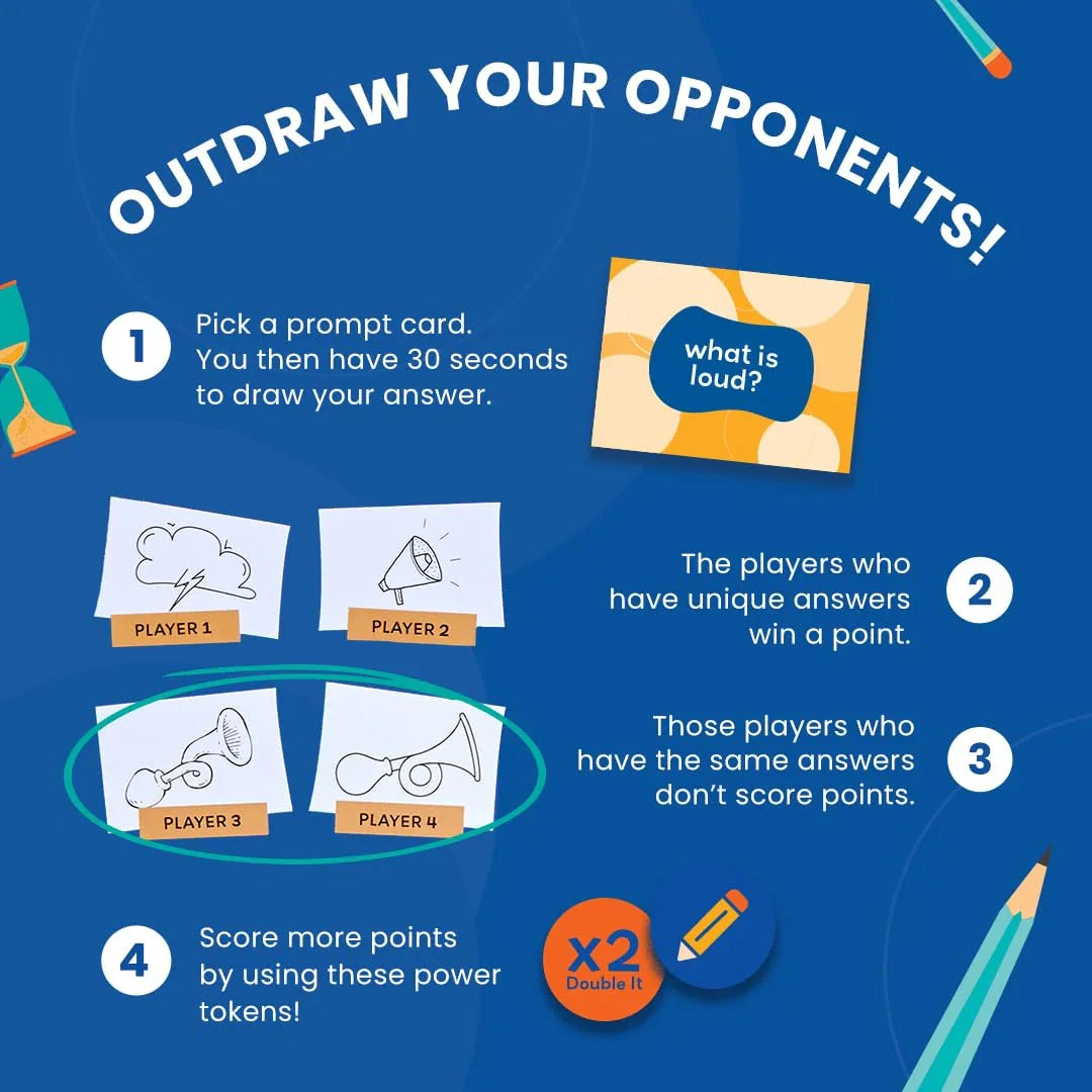 Binca Fletter Quick Draw – Family Drawing Game Like Pictionary, Fun for Game Nights & Parties (Ages 8+) - Jaiman Toys