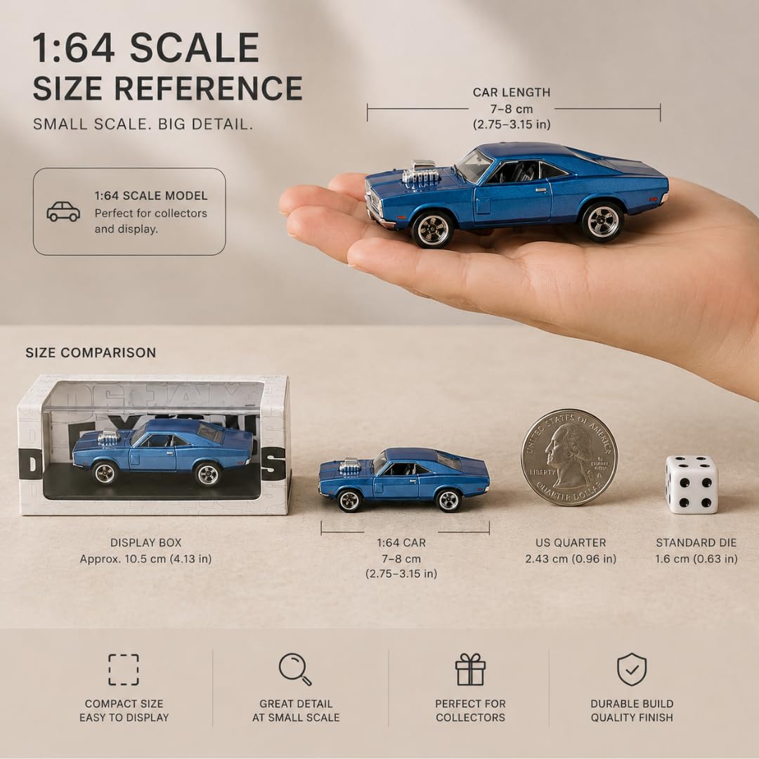DC JAMS Limited Edition Diecast Car 1:64 Scale | Full Metal Body Muscle Car Replica