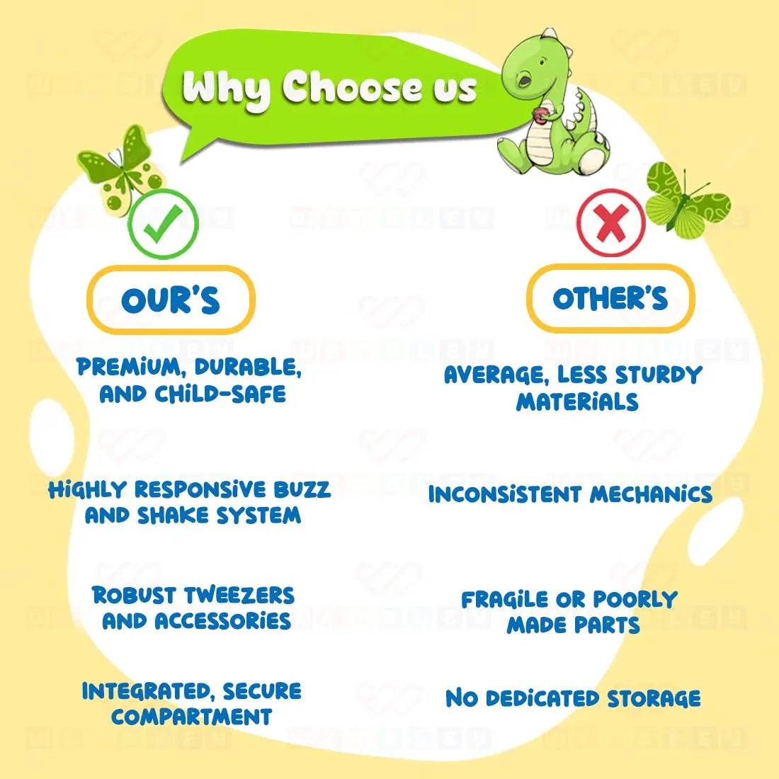 Freak Dinosaur Operation Board Game – Electronic Skill Toy for Kids Ages 4–12 - Jaiman Toys