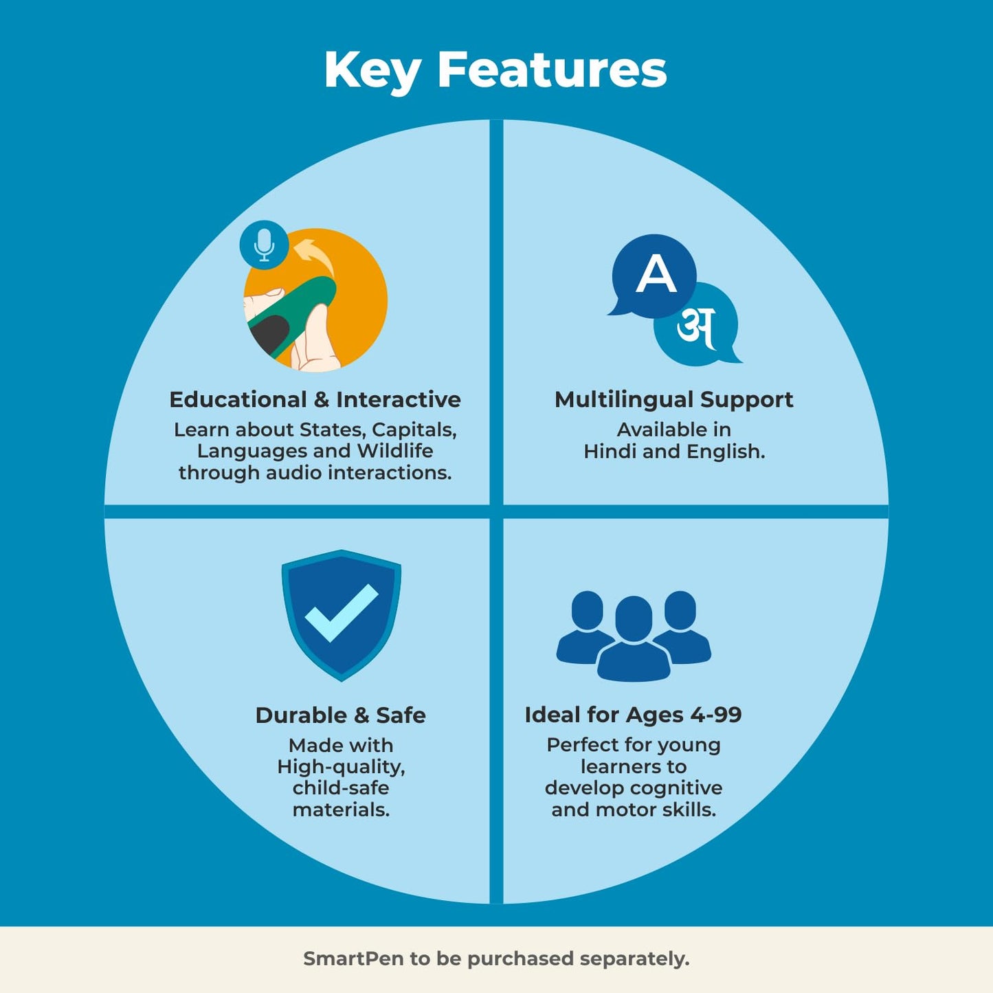 goDiscover India Map Puzzle for Kids | 120-Piece Educational Learning Puzzle (4+ Years)