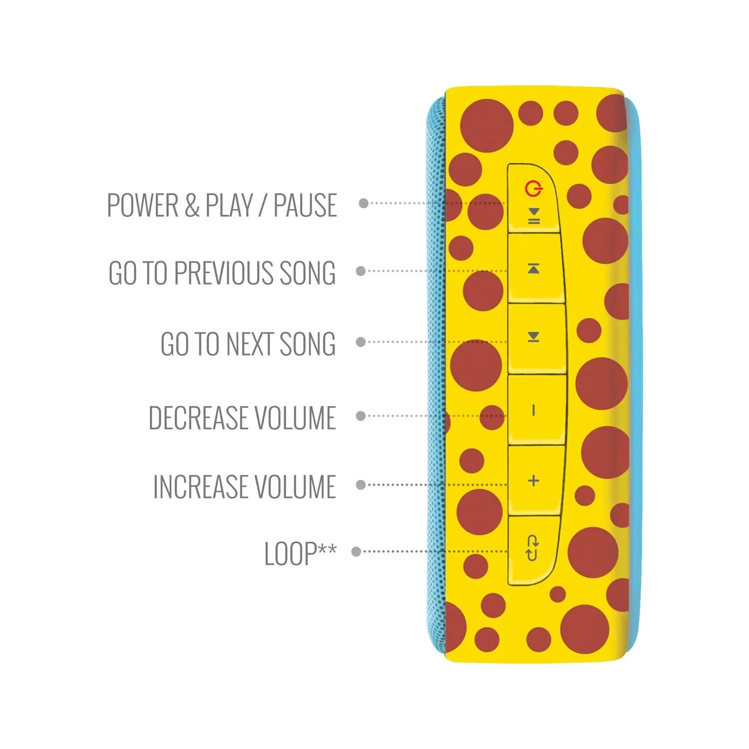 Saregama Carvaan Mini Kids - Pre-Loaded with Stories, Rhymes, Learnings, Mantras with Bluetooth/USB/Aux in-Out - Jaiman Toys