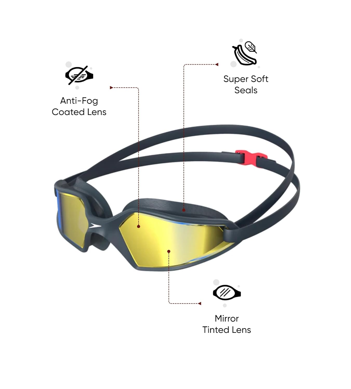 Speedo Hydropulse Mirror Lens Swim Goggles – Unisex Adult Anti-Fog UV Protection Swimming Goggles with Adjustable Dual Strap