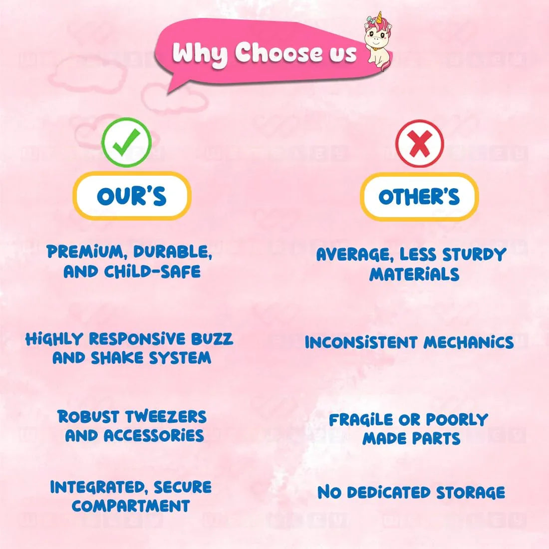 Crazy Unicorn Operation Board Game – Magical Electronic Fun for Kids Ages 4–12 - Jaiman Toys