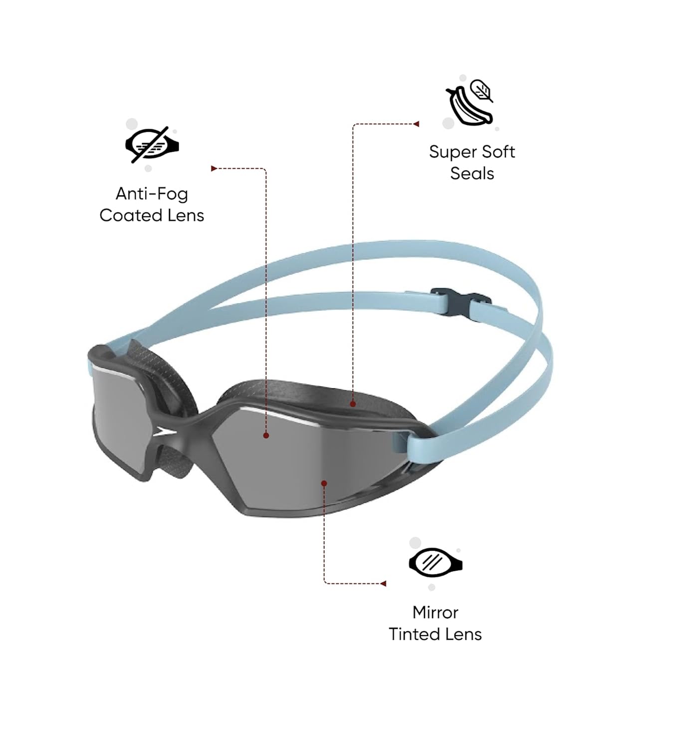 Speedo Hydropulse Mirror Swim Goggles – Unisex Adult Anti-Fog Mirror Lens Swimming Goggles with Adjustable Strap