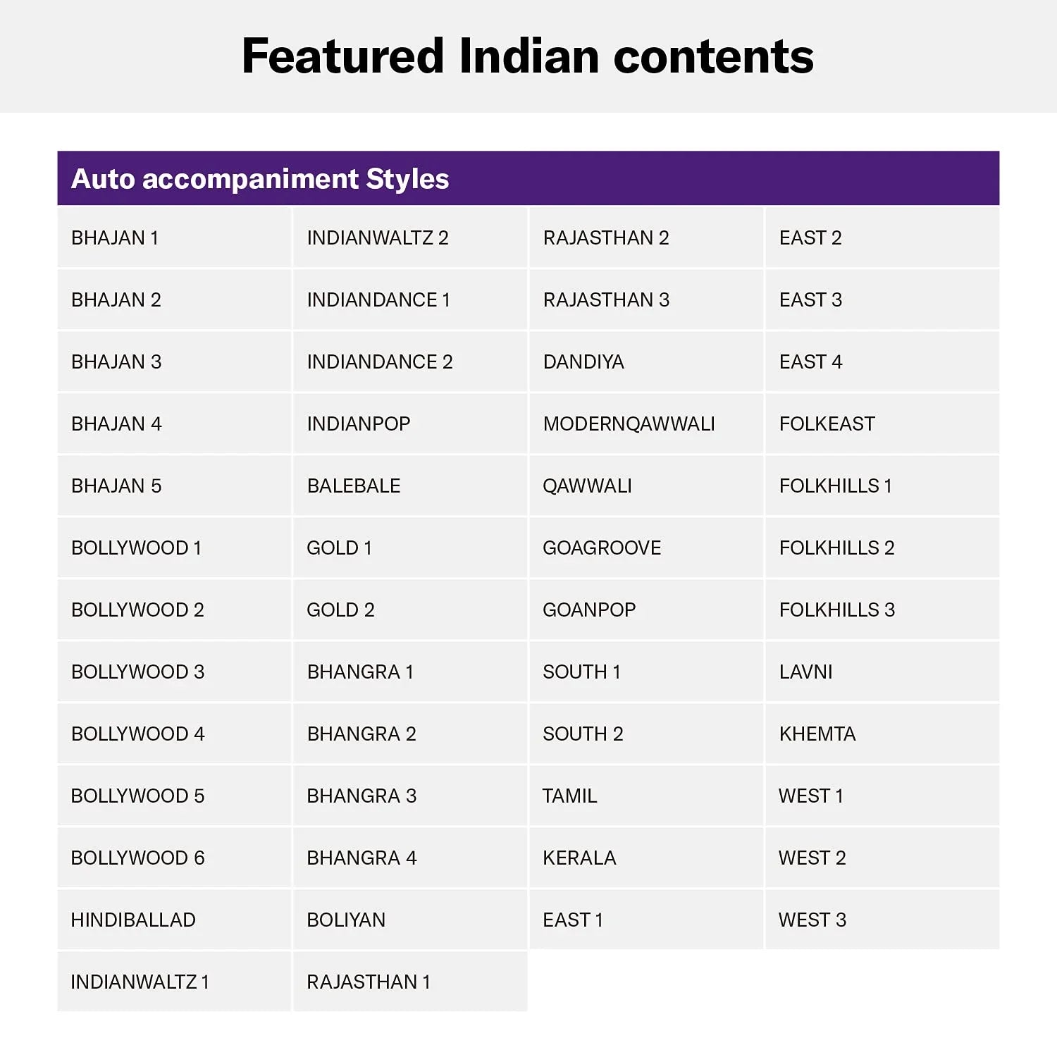 YAMAHA PSR-I500 PORTABLE KEYBOARD WITH ADAPTOR - Jaiman Toys