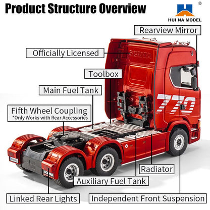 Huina 1501A 1:18 Scania 770 S V8 RC Tractor Truck | 19-Channel 2.4GHz Remote Control Semi Truck with LED Lights & Rechargeable Battery (RTR)