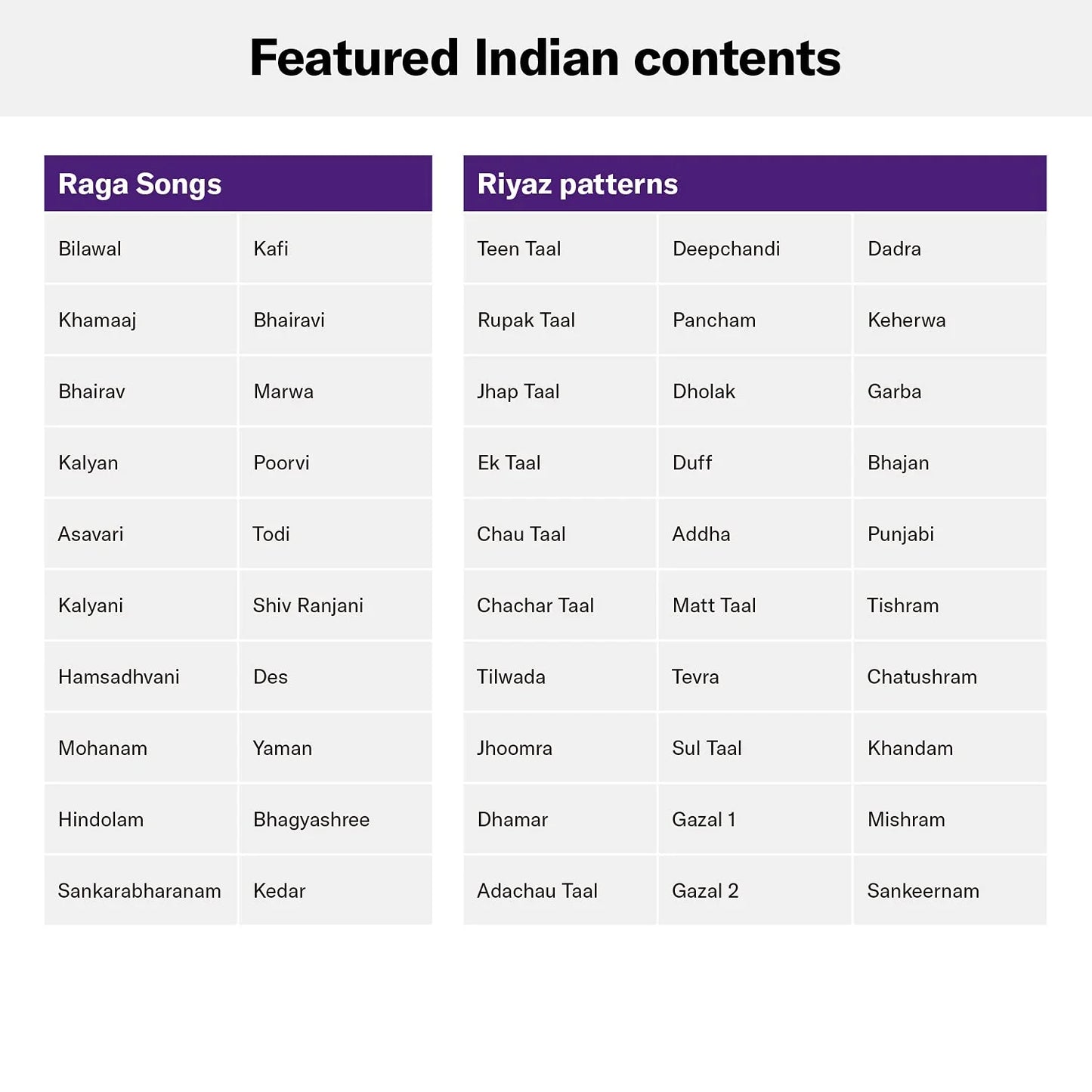 YAMAHA PSR-I500 PORTABLE KEYBOARD WITH ADAPTOR - Jaiman Toys