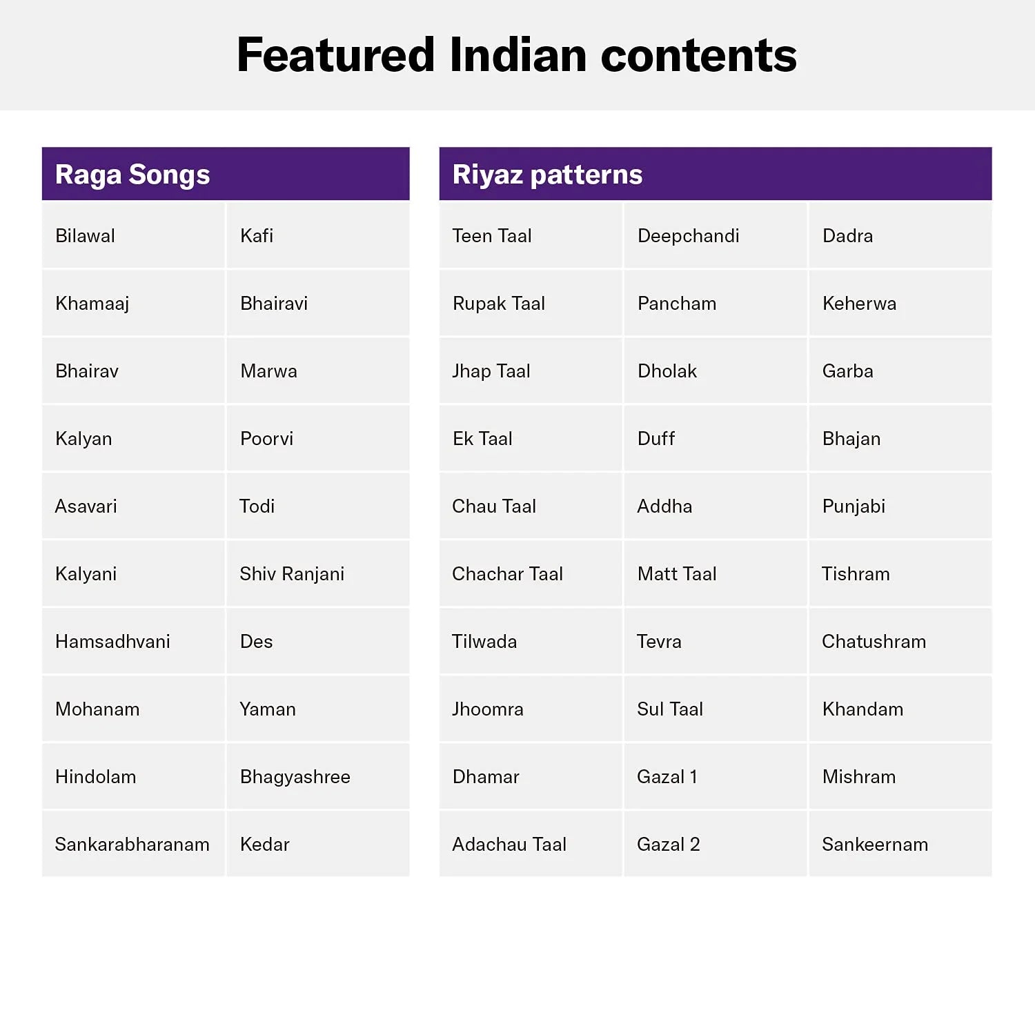 YAMAHA PSR-I500 PORTABLE KEYBOARD WITH ADAPTOR - Jaiman Toys