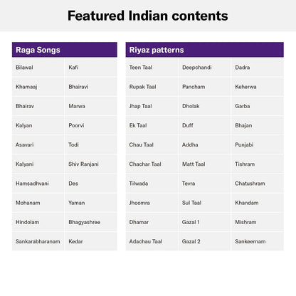 YAMAHA PSR-I500 PORTABLE KEYBOARD WITH ADAPTOR - Jaiman Toys