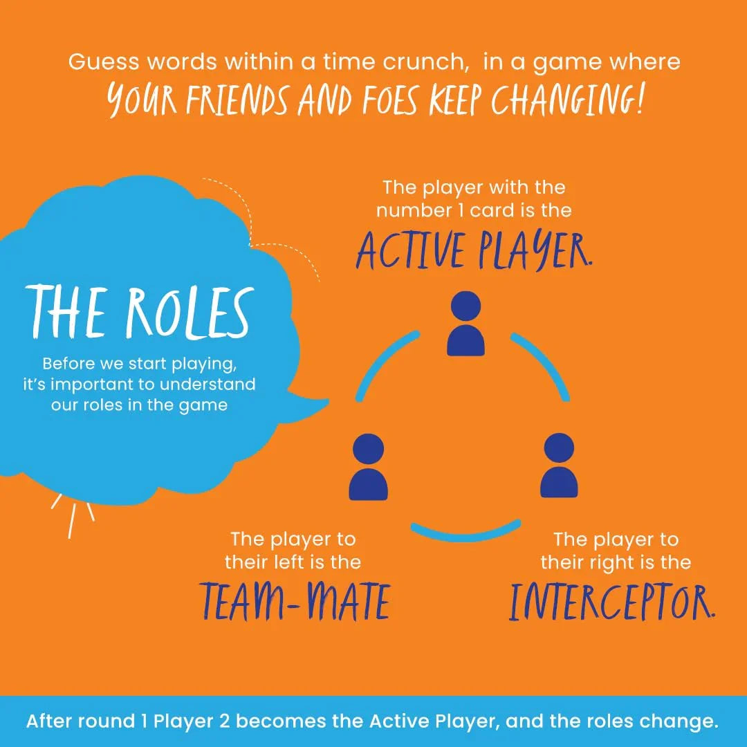 Binca Fletter Dash – Scrabble Inspired Fill in the Blanks Word Board Game (3–6 Players, 10+) - Jaiman Toys