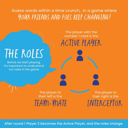 Binca Fletter Dash – Scrabble Inspired Fill in the Blanks Word Board Game (3–6 Players, 10+) - Jaiman Toys