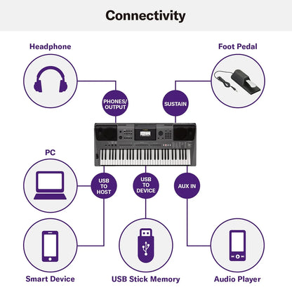 YAMAHA PSR-I500 PORTABLE KEYBOARD WITH ADAPTOR - Jaiman Toys