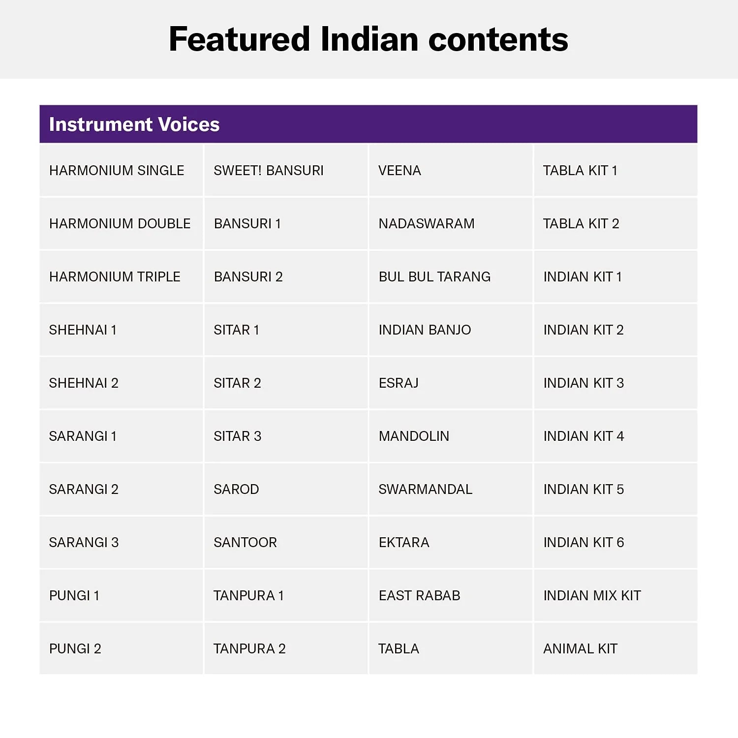 YAMAHA PSR-I500 PORTABLE KEYBOARD WITH ADAPTOR - Jaiman Toys