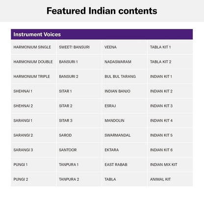 YAMAHA PSR-I500 PORTABLE KEYBOARD WITH ADAPTOR - Jaiman Toys