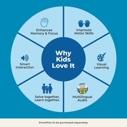 goDiscover India Map Puzzle for Kids | 120-Piece Educational Learning Puzzle (4+ Years)