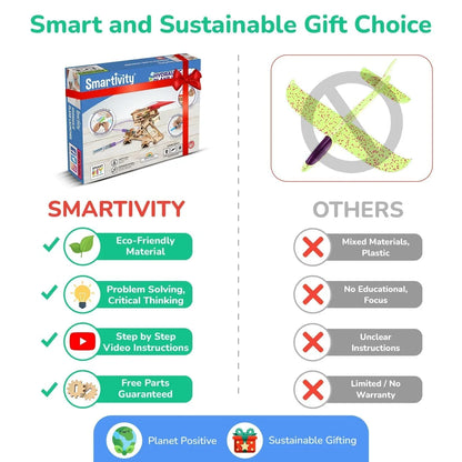 Smartivity 2in1 Hydraulic Aeroplane & Dart Launcher Toy – DIY Science Kit for Kids 6-14 - Jaiman Toys