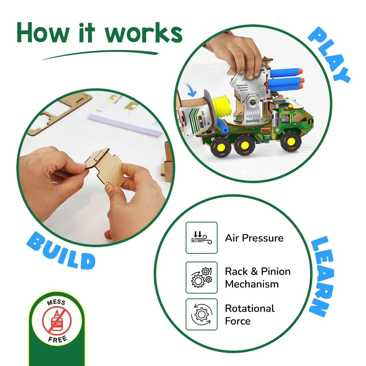 Smartivity DIY Military Vehicle STEM Set – Army Truck with Missile Launch for Kids 8–14 - Jaiman Toys