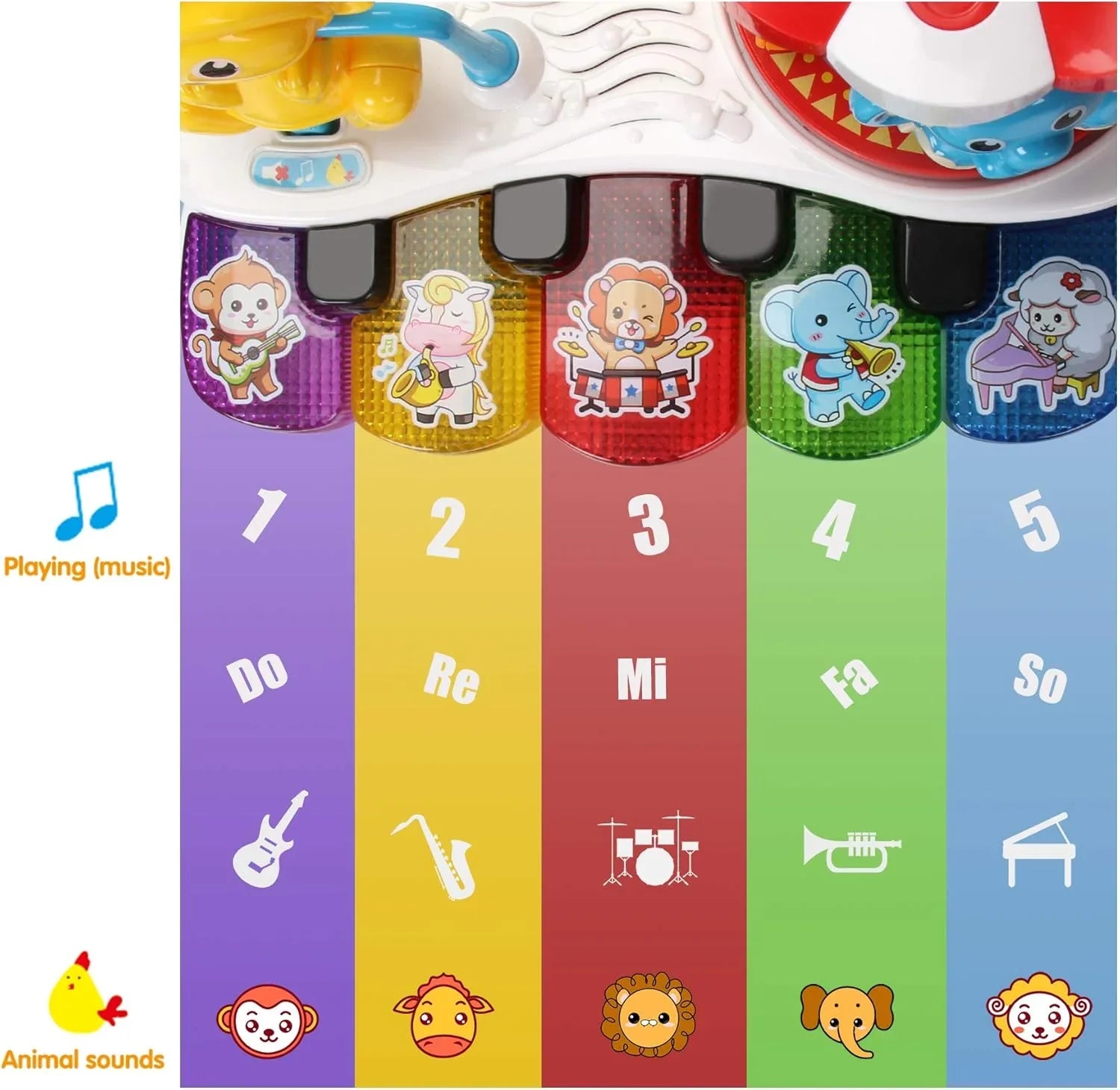 Baby Musical Toys Animal Amusement Park with Light, Kids Baby Toddler Piano Keyboard, Educational Learning Toy - Jaiman Toys