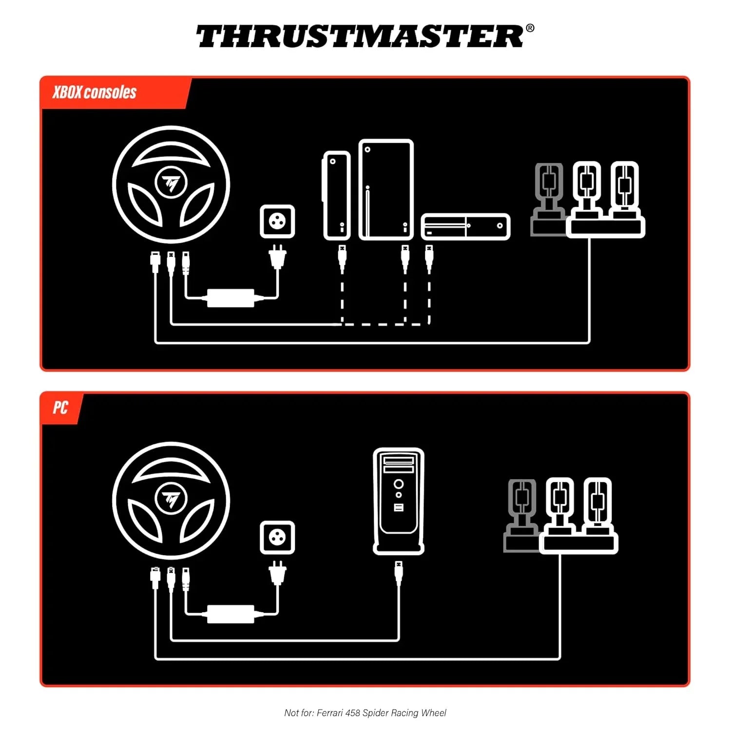 Thrustmaster T128P – Force Feedback Racing Wheel & Magnetic Pedals for PS5 / PS4 / PC - Jaiman Toys