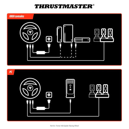 Thrustmaster T128P – Force Feedback Racing Wheel & Magnetic Pedals for PS5 / PS4 / PC - Jaiman Toys