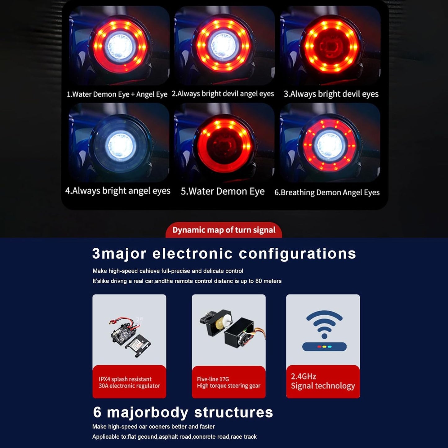 SCY 16303 Hurricane RC Car – 4WD 1/16 Scale High-Speed Drift Racing Car (Silver) | Up to 50 km/h | Electric Remote Control Off-Road Vehicle for Kids & Hobbyists