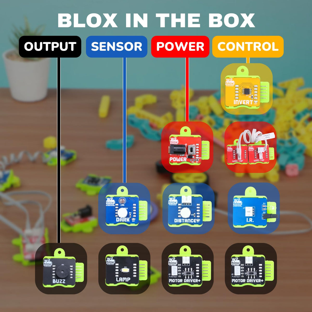 Witblox Electronics & Robotics Kit | STEM Educational Toy for Kids 8+ | 142 WitBricks & 101+ Builds