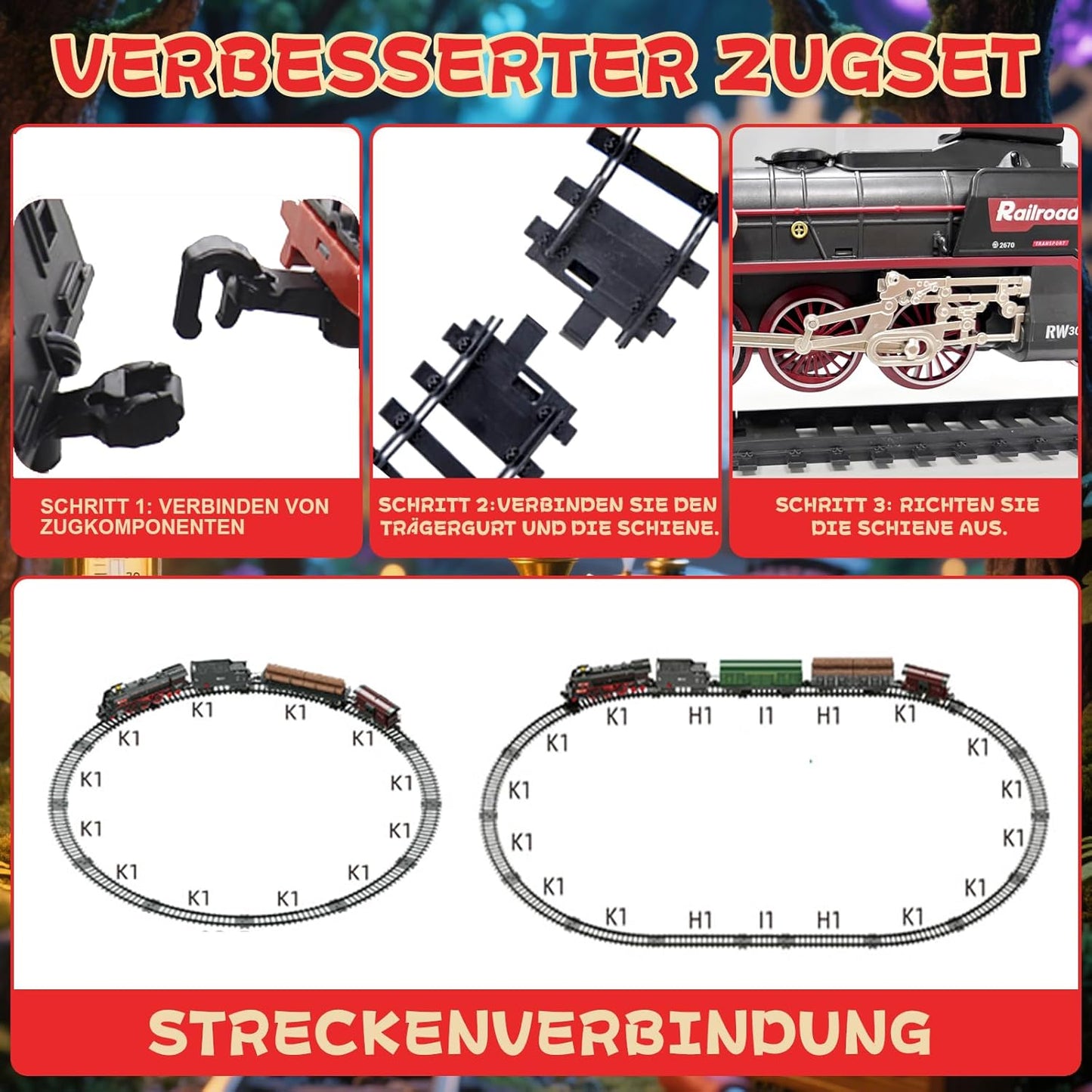 FENMING Classic Steam Train Set with Smoke, Lights & Track Layout | Battery Operated Railway Toy