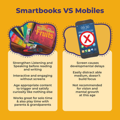 goDiscover Interactive Smart Books with Talking Pen | 9-Book Educational Learning Set for Toddlers