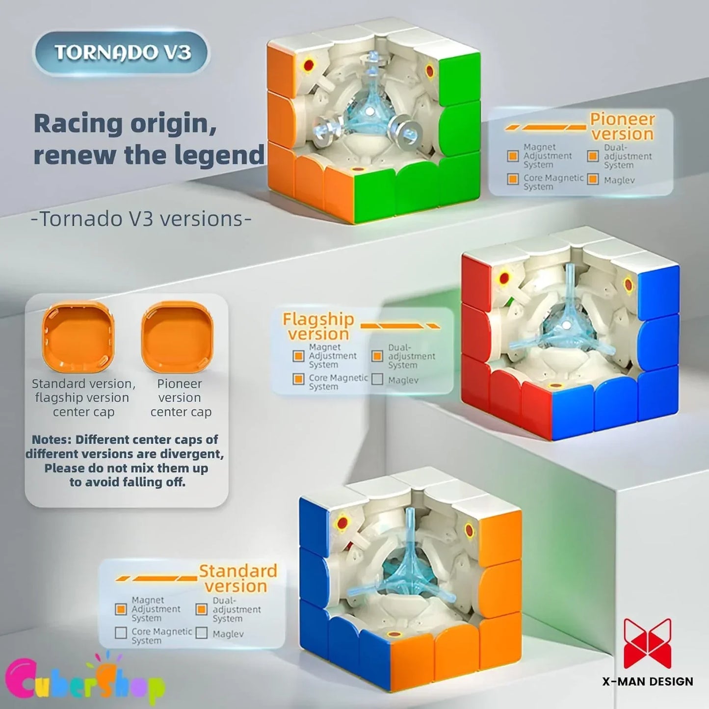 QY X Man Tornado V3 M UV Coated (Pioneer with MagLev), 2023 New 3x3 Magnetic Speed Cube, QY Tornado V3 Pioneer UV, 3x3x3 Smooth and Fast Speed.