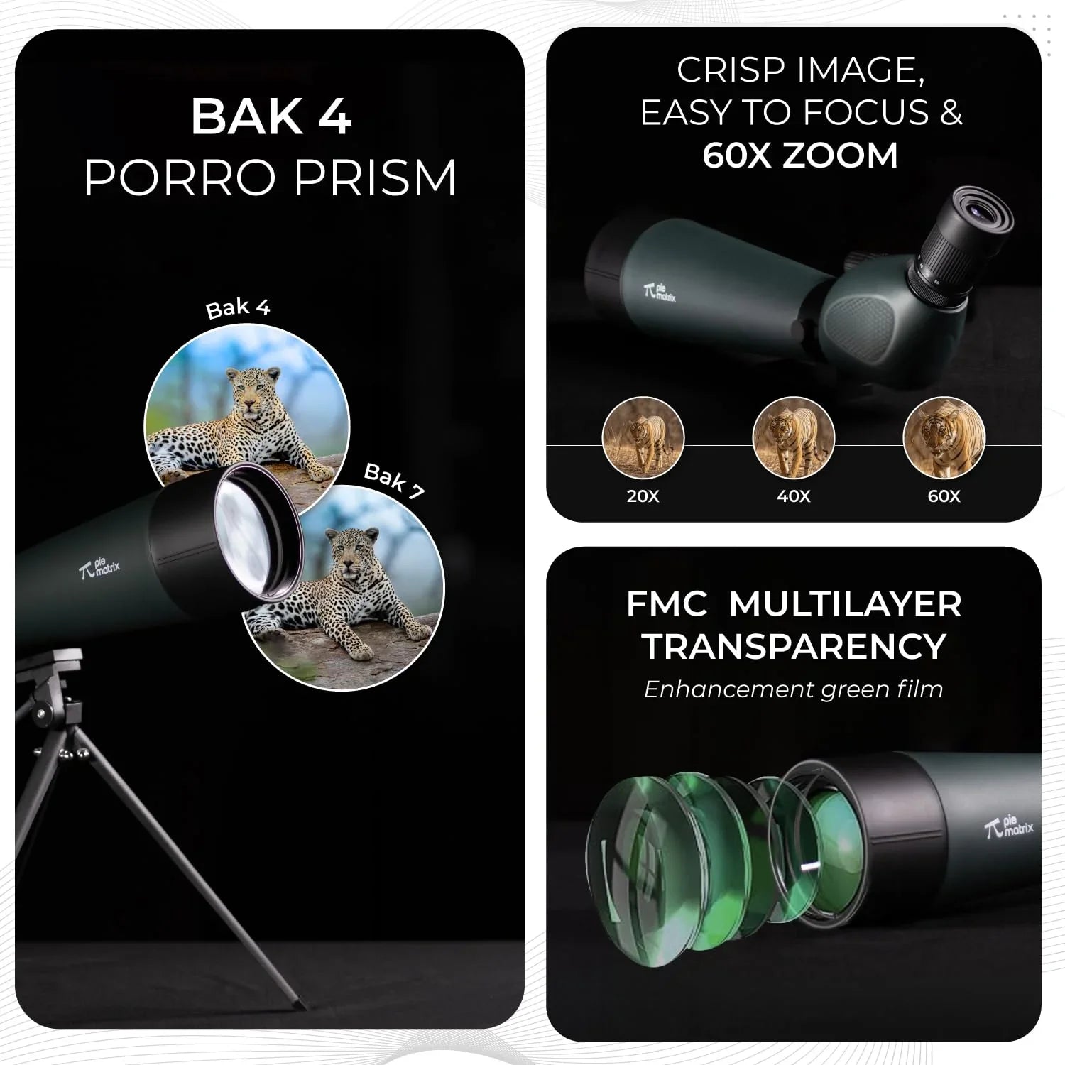 Sight Master 20-60x80 HD Spotting Scope – Zoom, Shoot & Explore Nature in Ultra Clarity - Jaiman Toys